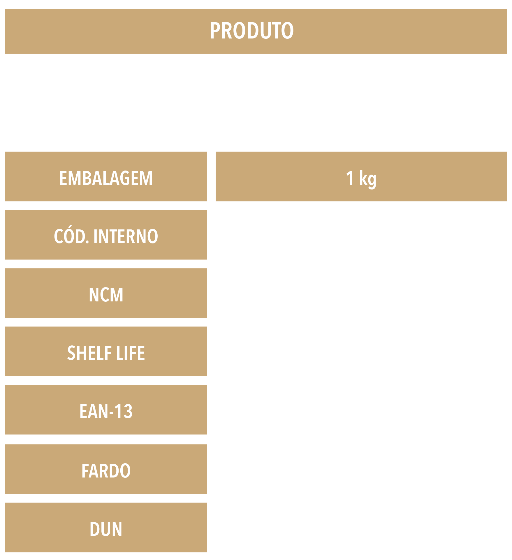 Arroz Arbório Arroz Províncias do Sul